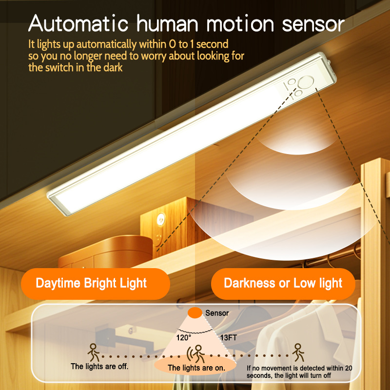 Motion-Sensing Magnetic Night Light, 3 Color Temperatures