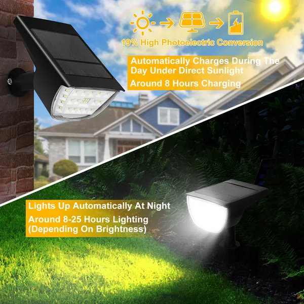 Solar Landscape Spotlights, 32 LED, IP65 Waterproof