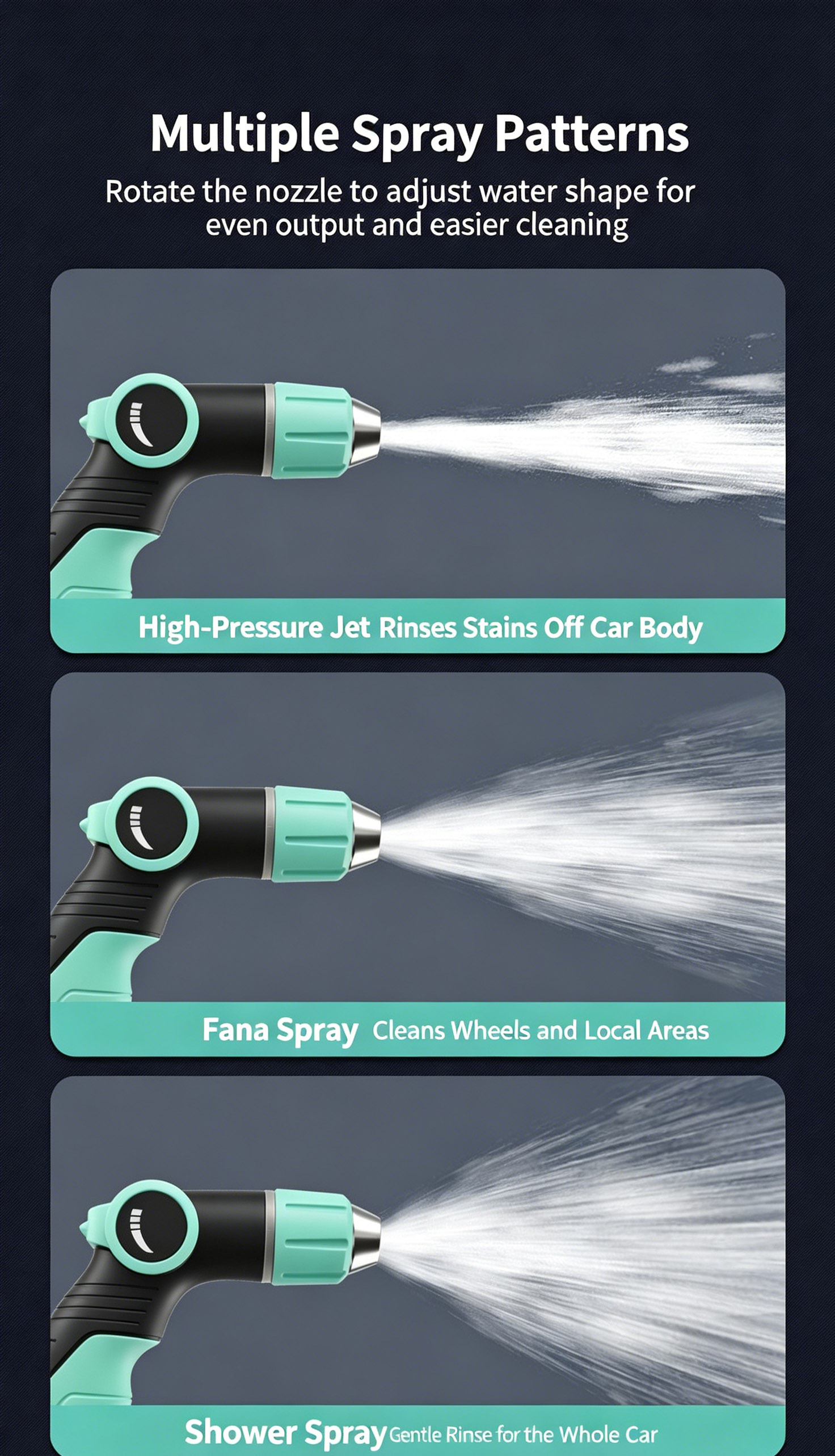 High-Pressure Car Wash Spray Nozzle photo 11