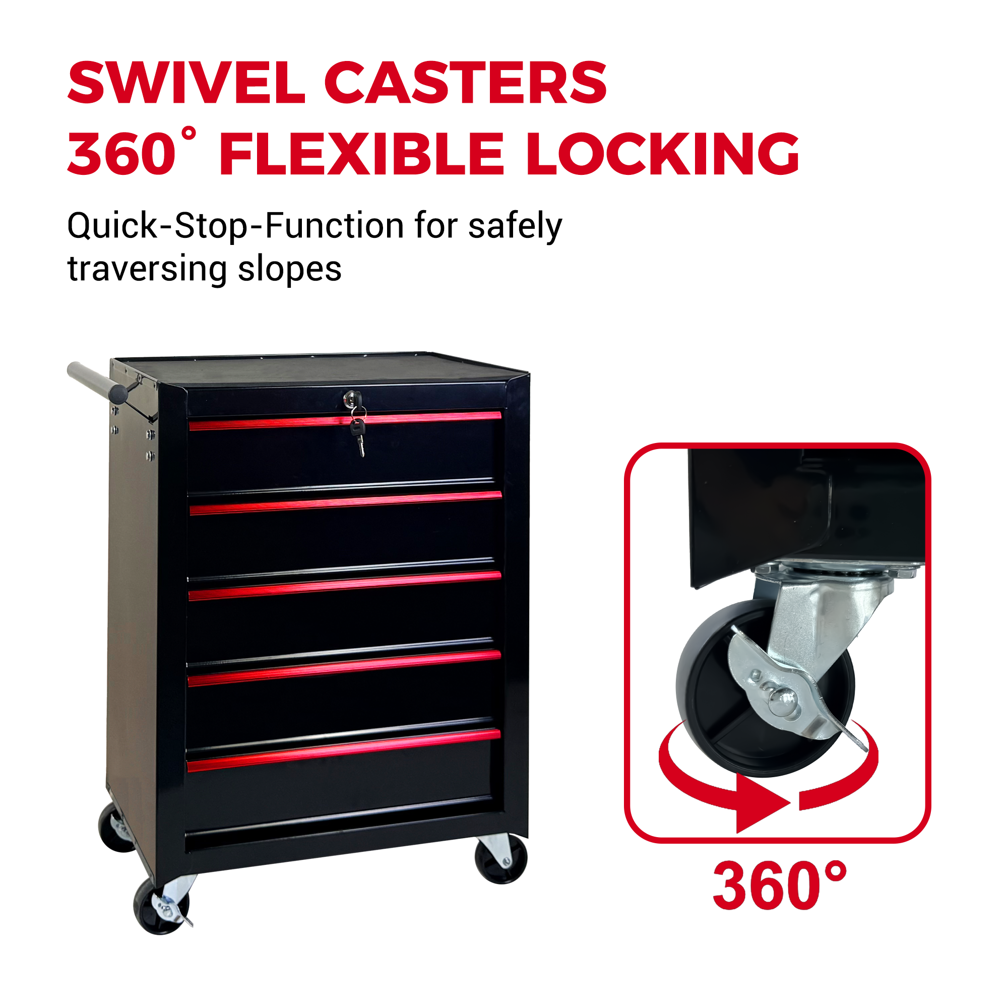 5-Drawer Rolling Tool Chest (Ball-Bearing Slides)