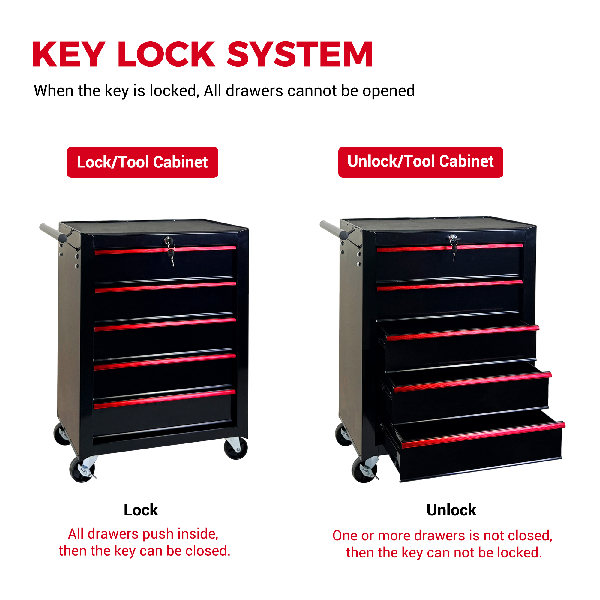 5-Drawer Rolling Tool Chest (Ball-Bearing Slides) photo 3