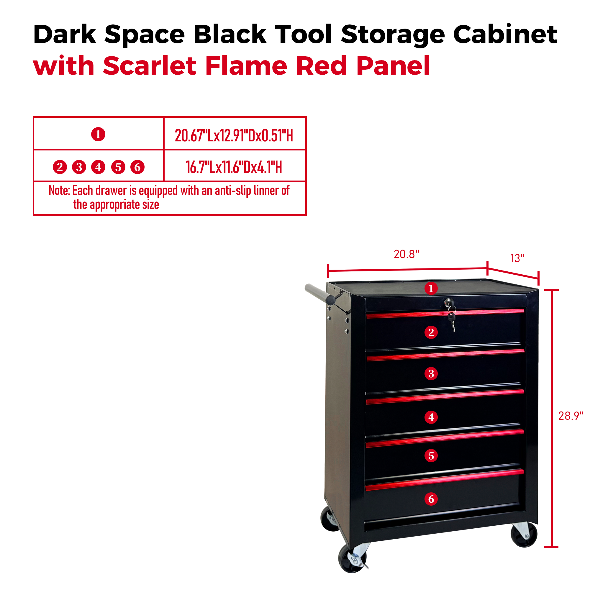 5-Drawer Rolling Tool Chest (Ball-Bearing Slides) photo 6