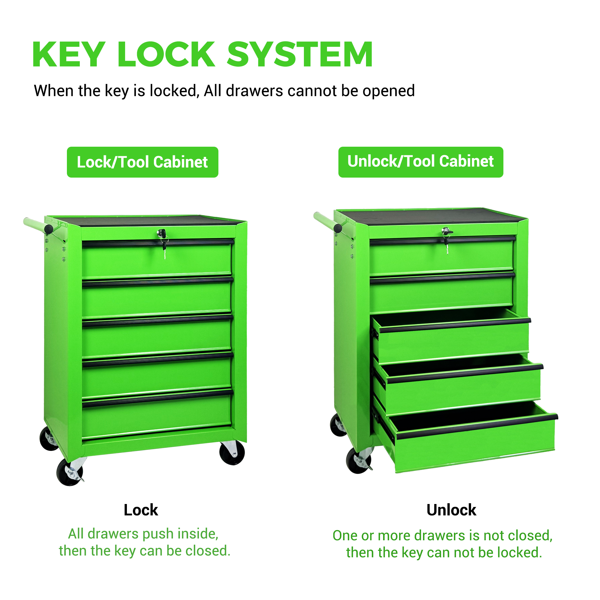 Excelo 5-Drawer Rolling Tool Chest photo 6