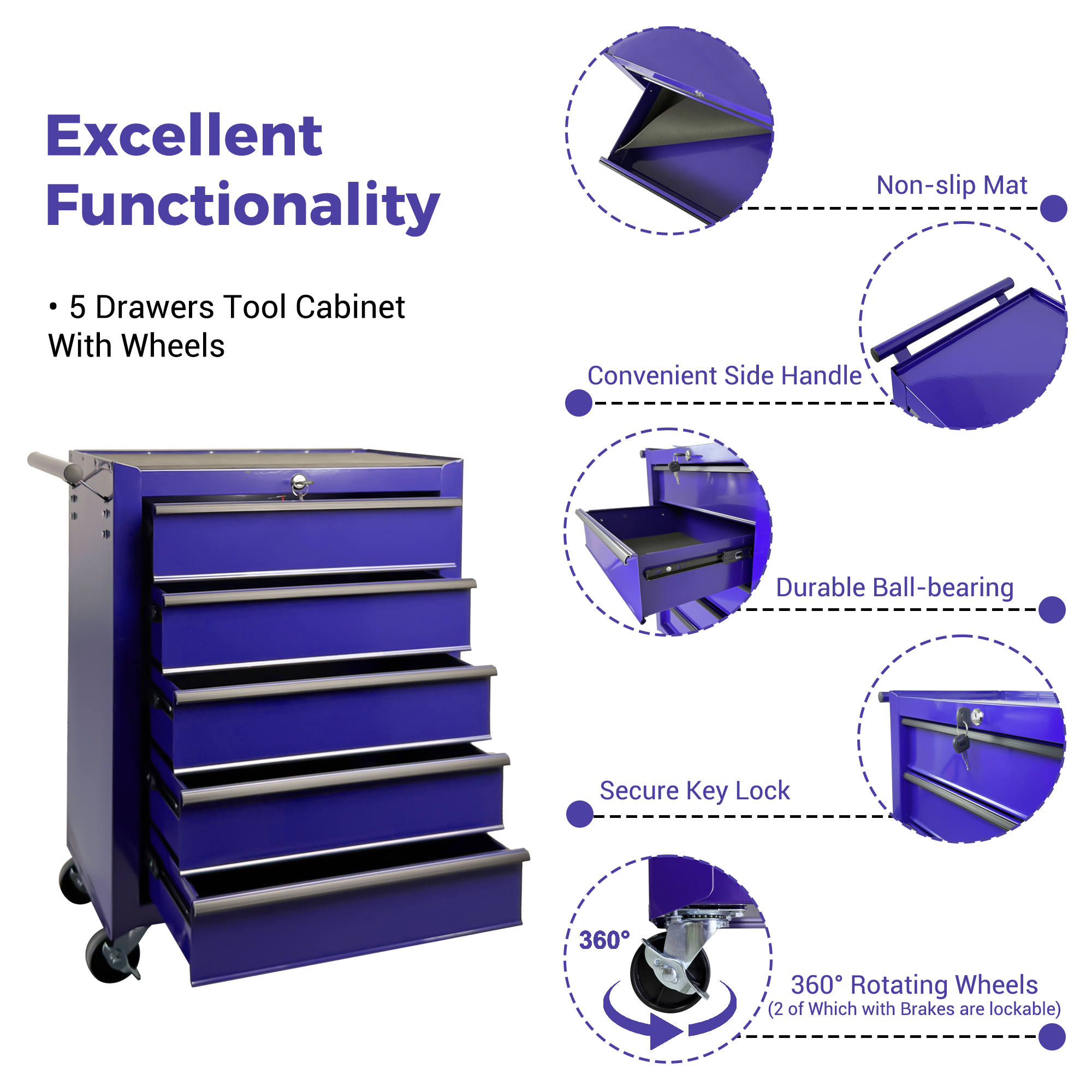 5-Drawer Steel Rolling Tool Chest photo 5