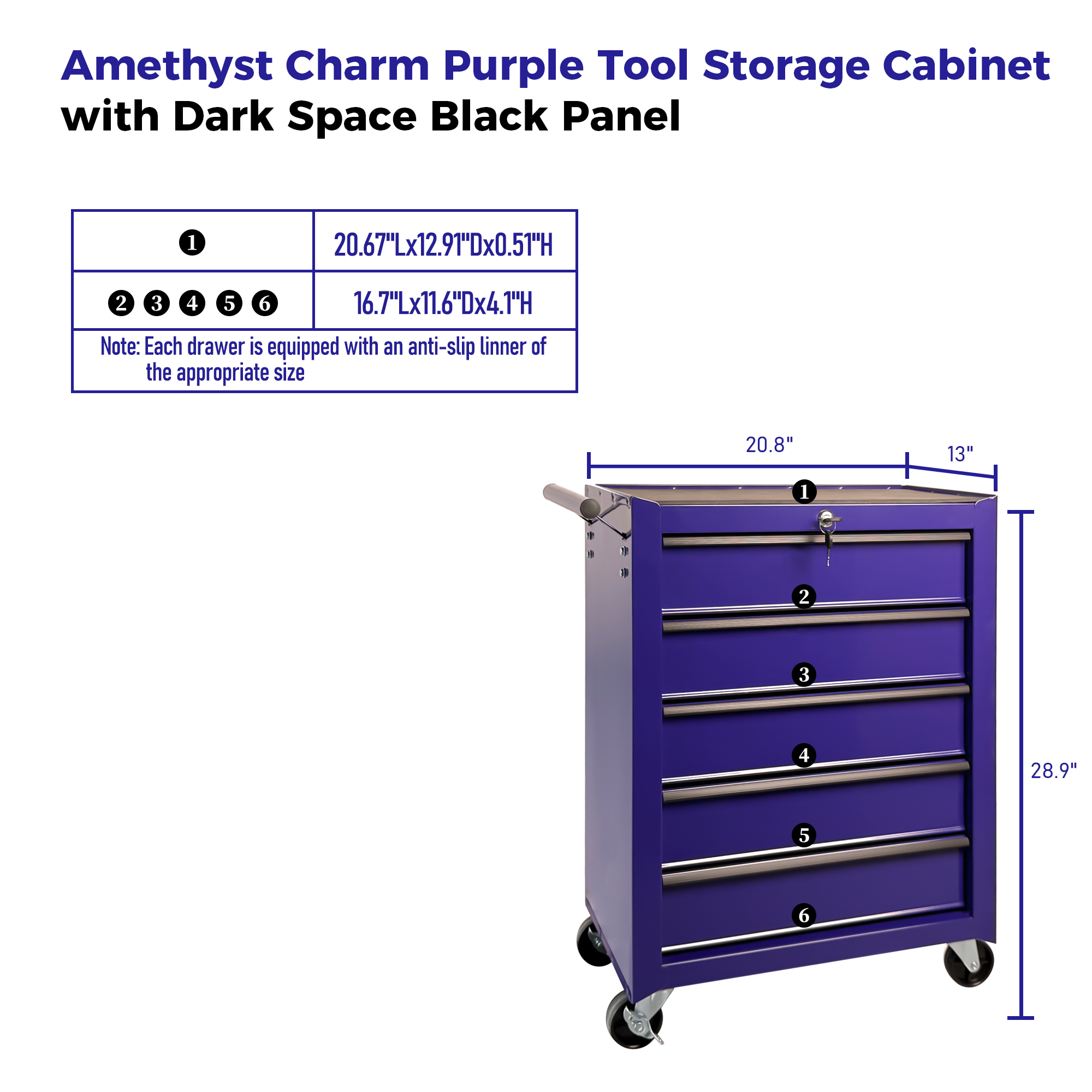 5-Drawer Steel Rolling Tool Chest photo 11