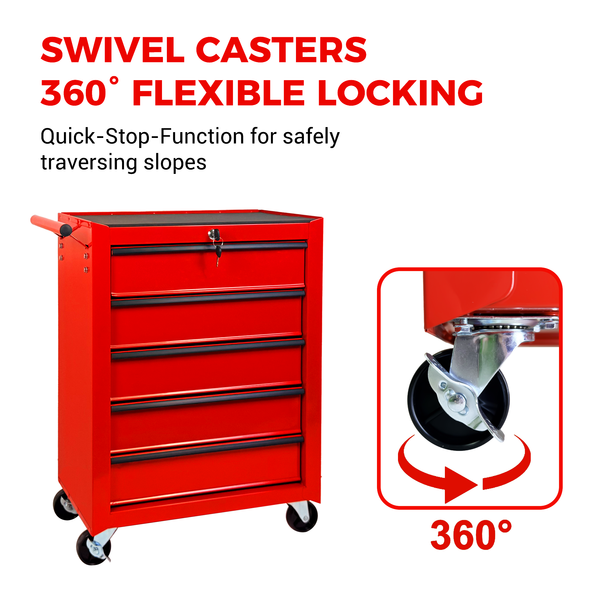 Excelo 5-Drawer Tool Chest, Ball-Bearing Slides