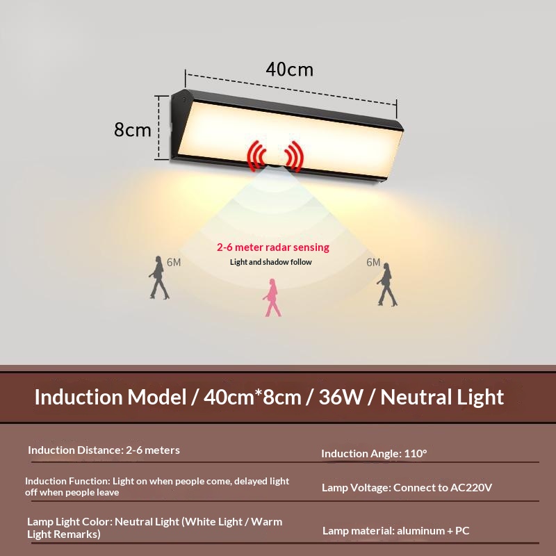 Waterproof Motion-Sensor Outdoor Wall Lamp photo 2