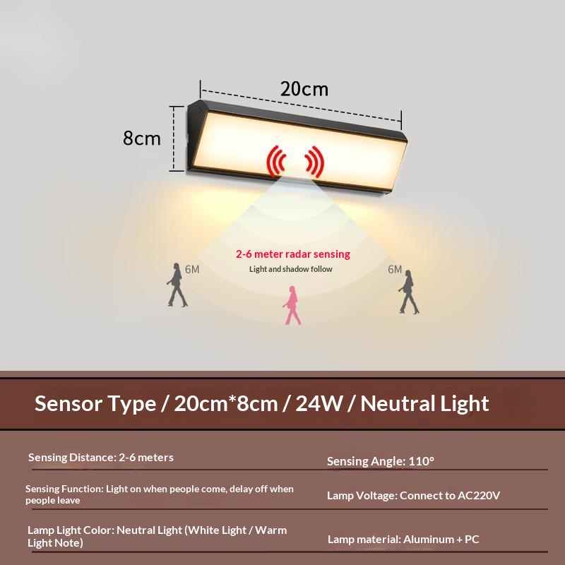 Waterproof Motion-Sensor Outdoor Wall Lamp photo 6