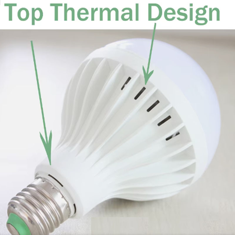 LED Light Bulbs, 6-Pack (E27/B22, 110-220V)
