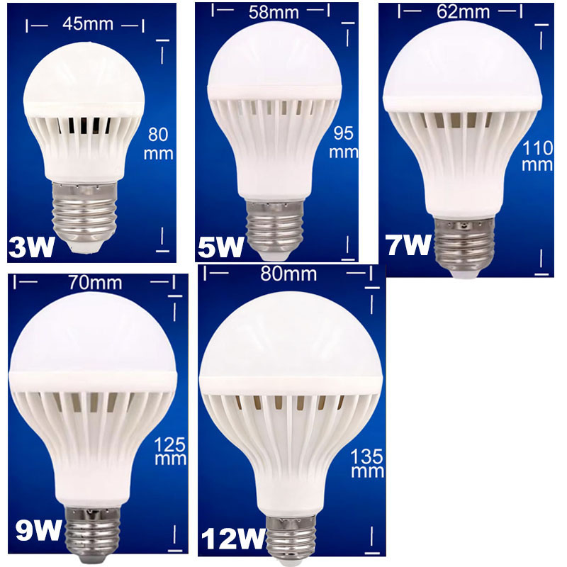 LED Light Bulbs, 6-Pack (E27/B22, 110-220V) photo 8