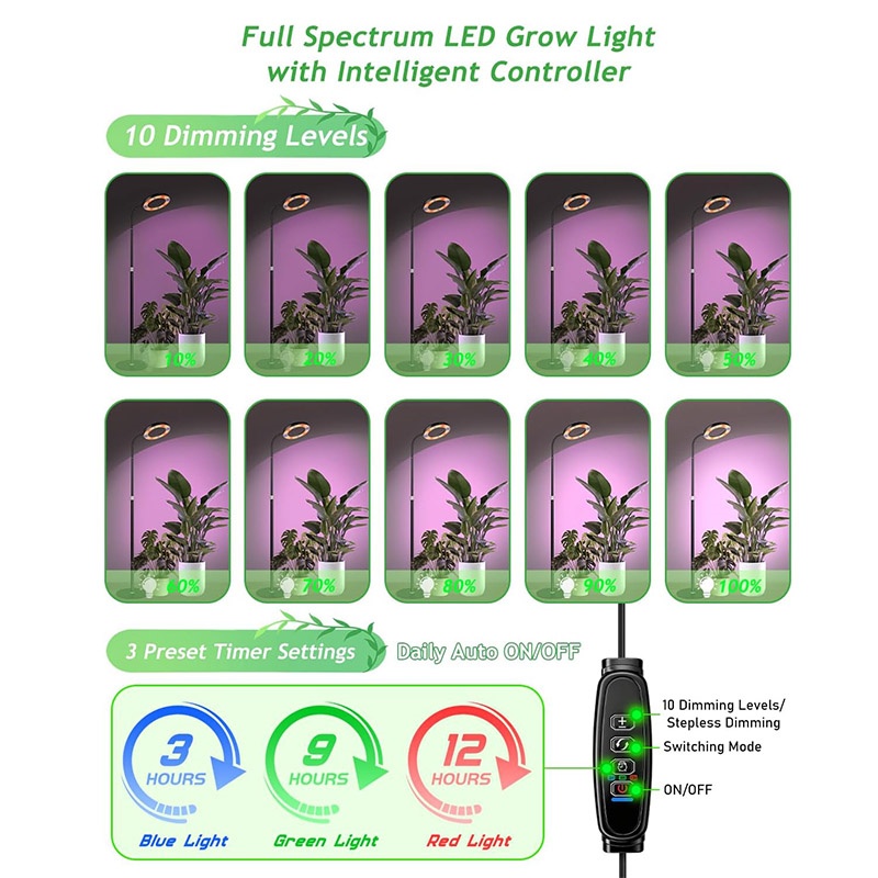 72-LED Full Spectrum Plant Grow Light With Timer